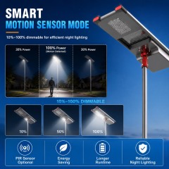 DL-YT-F Adjustable Integrated Solar Street Light 40W-120W