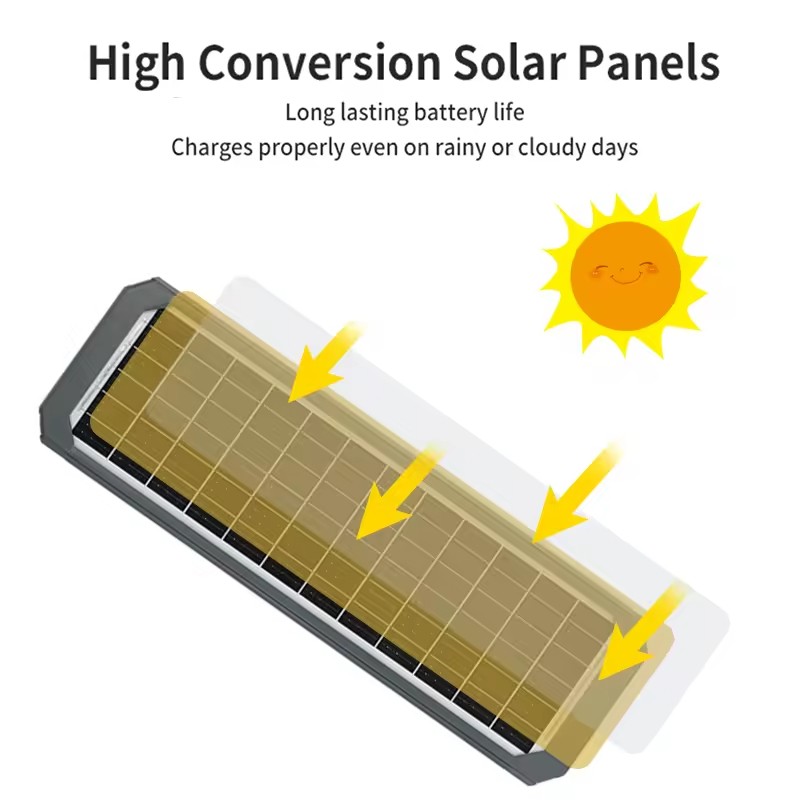 DL-YT-R Modular All-in-One Solar Street Light