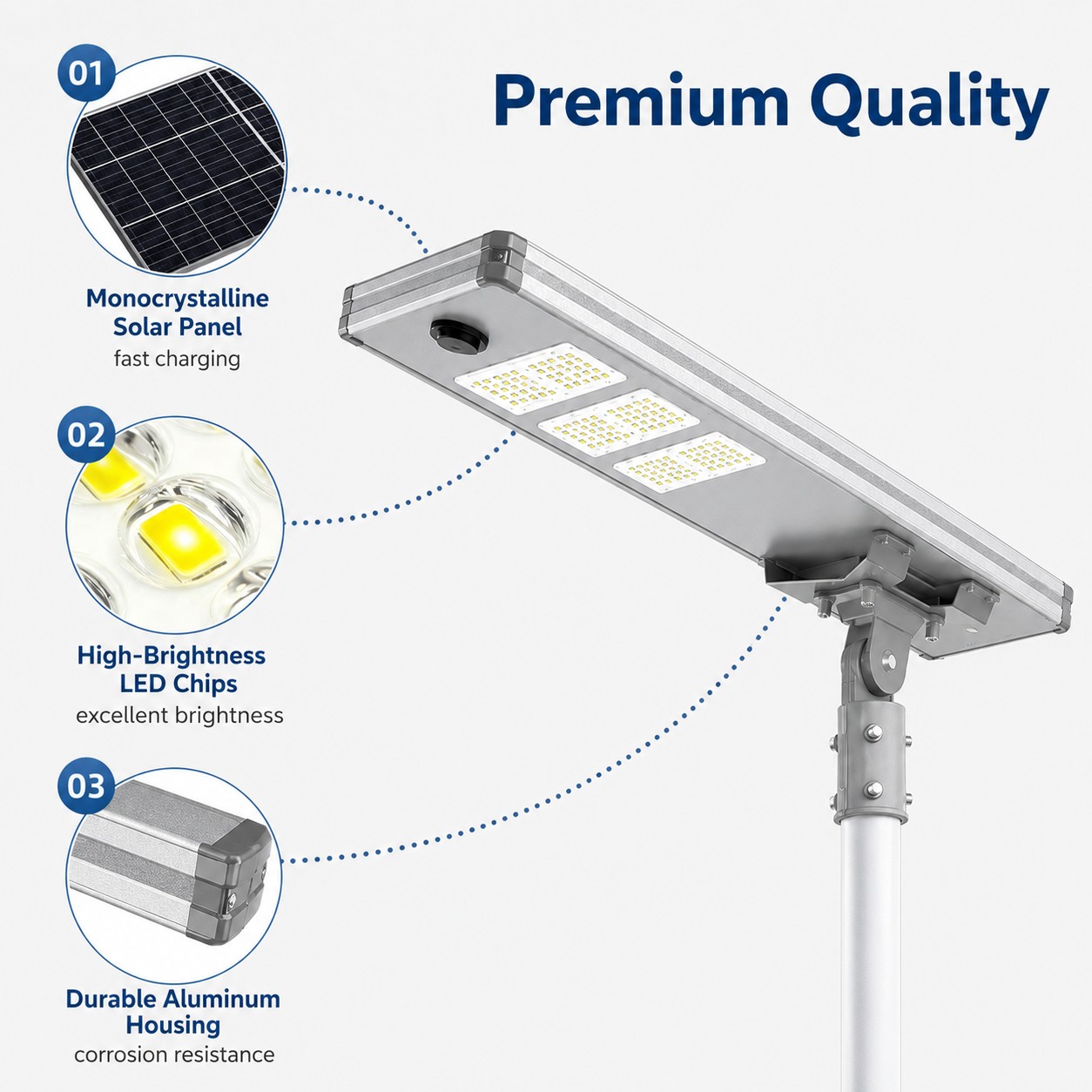 DL-YT-Y Engineering All-in-One Solar Street Light 50W-250W