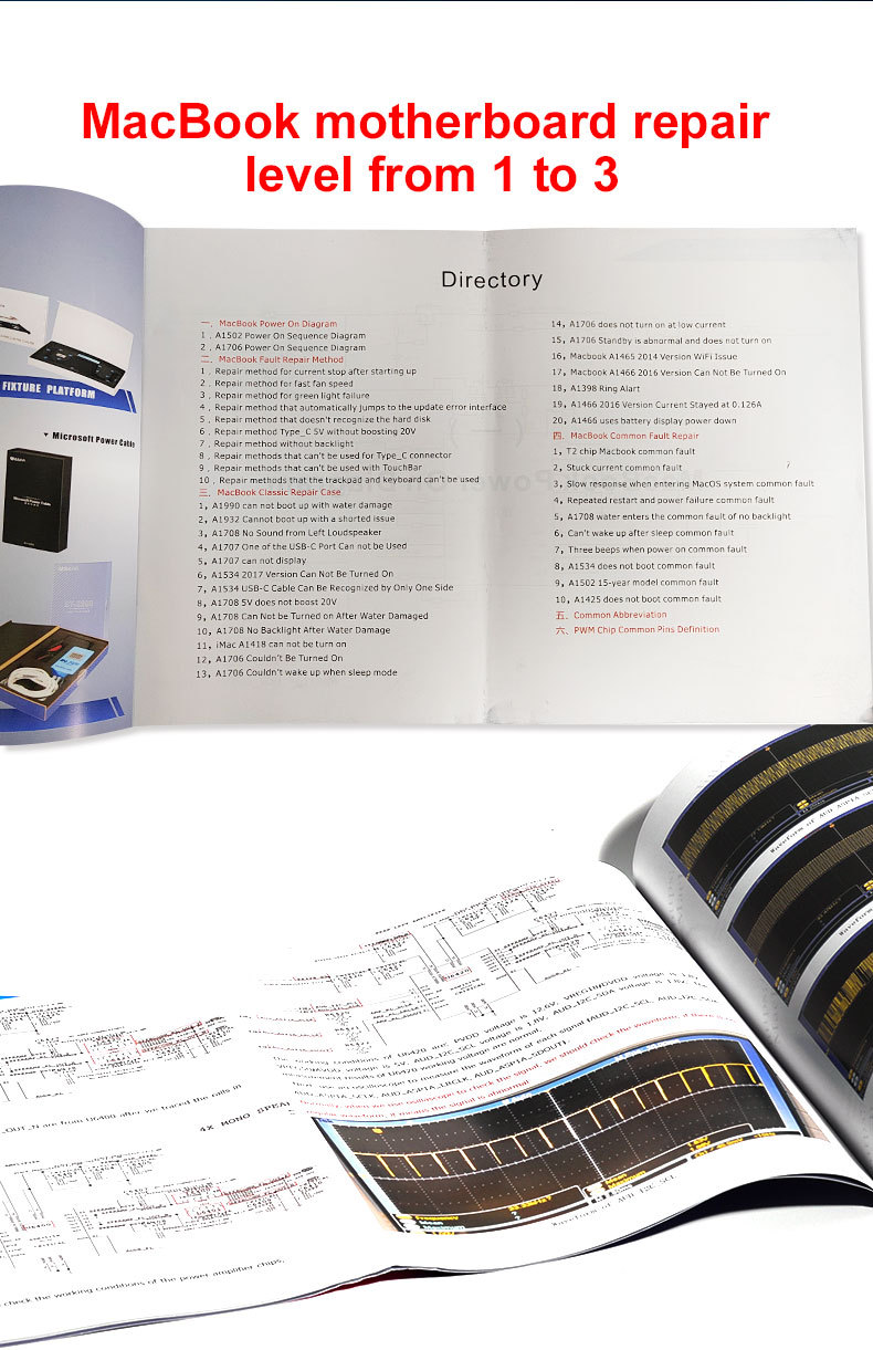 ​​​​​​​MacBook Repair Book