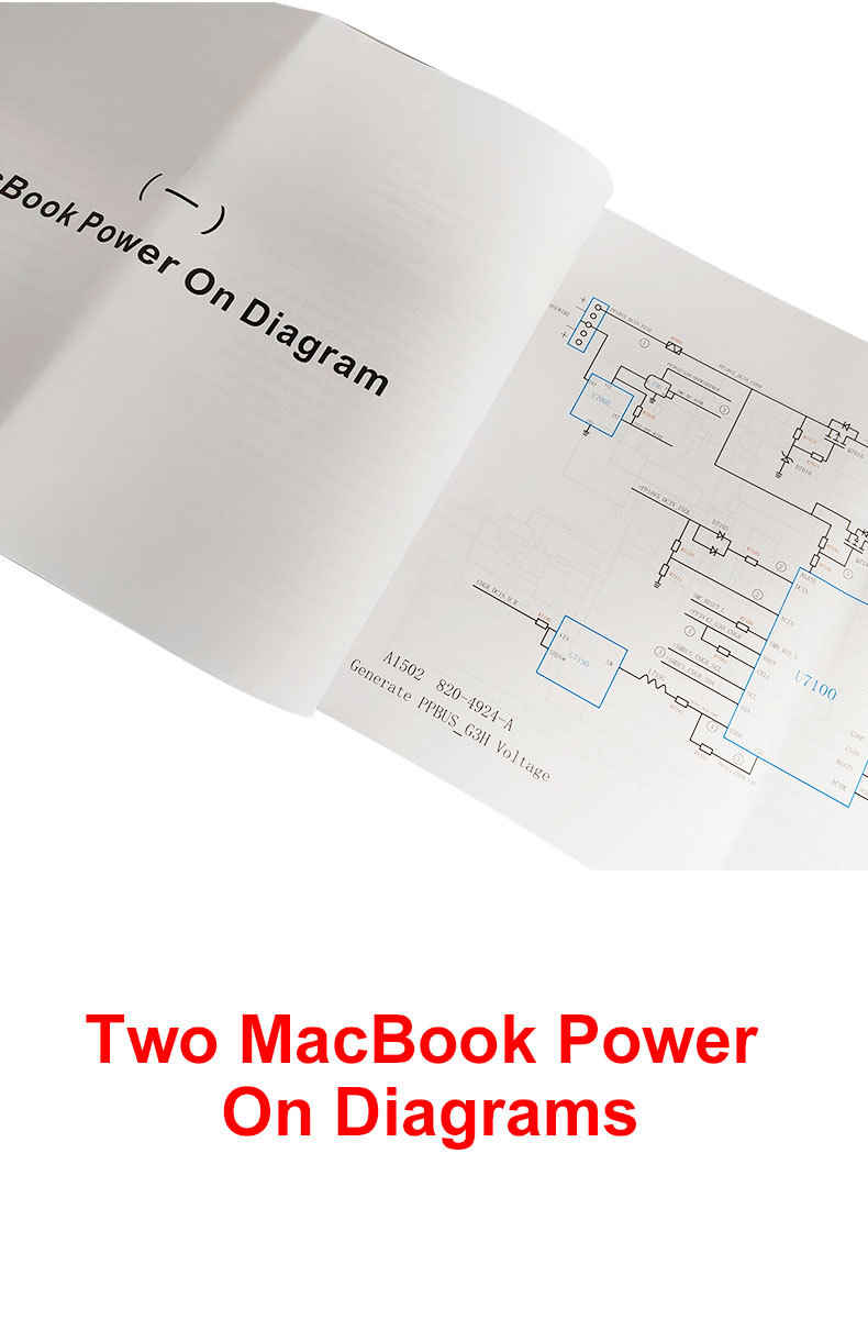 ​​​​​​​MacBook Repair Book