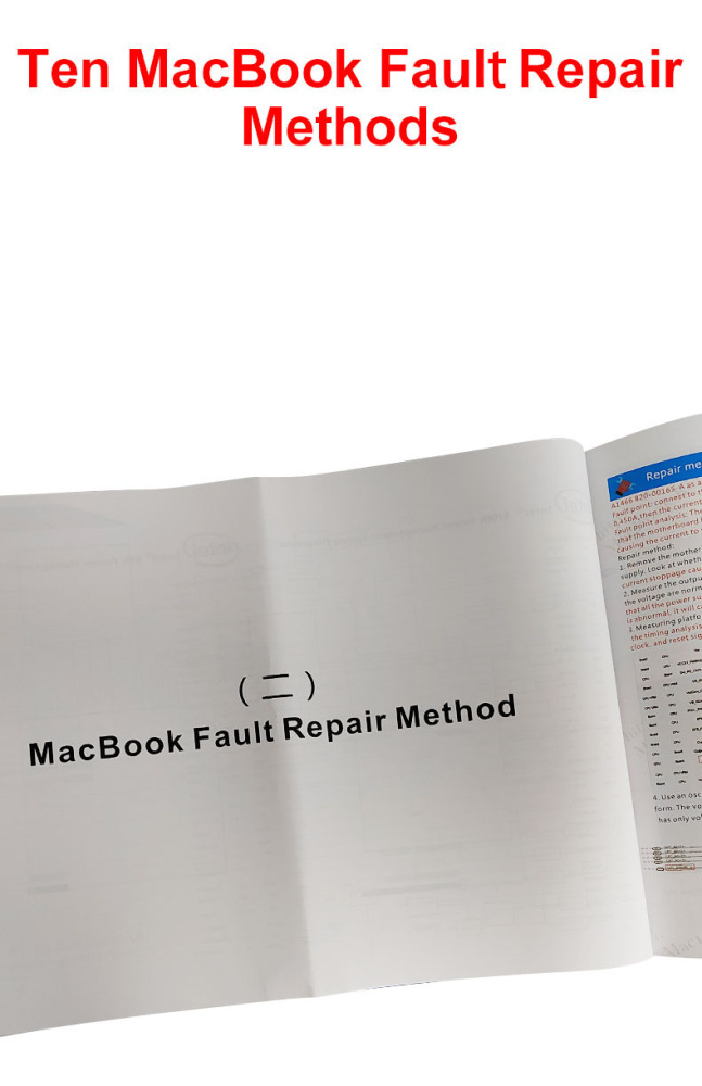 ​​​​​​​MacBook Repair Book