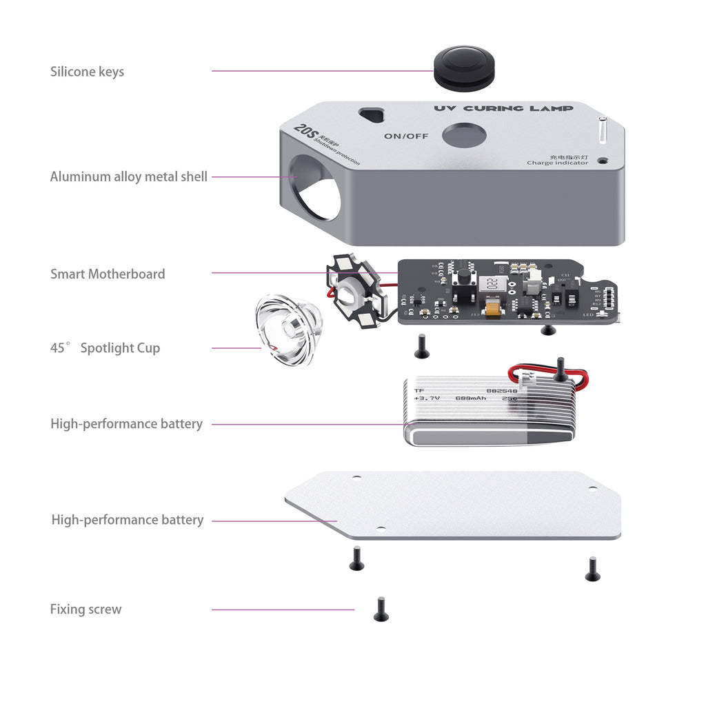 2UUL SC05 Handy UV Curing Lamp