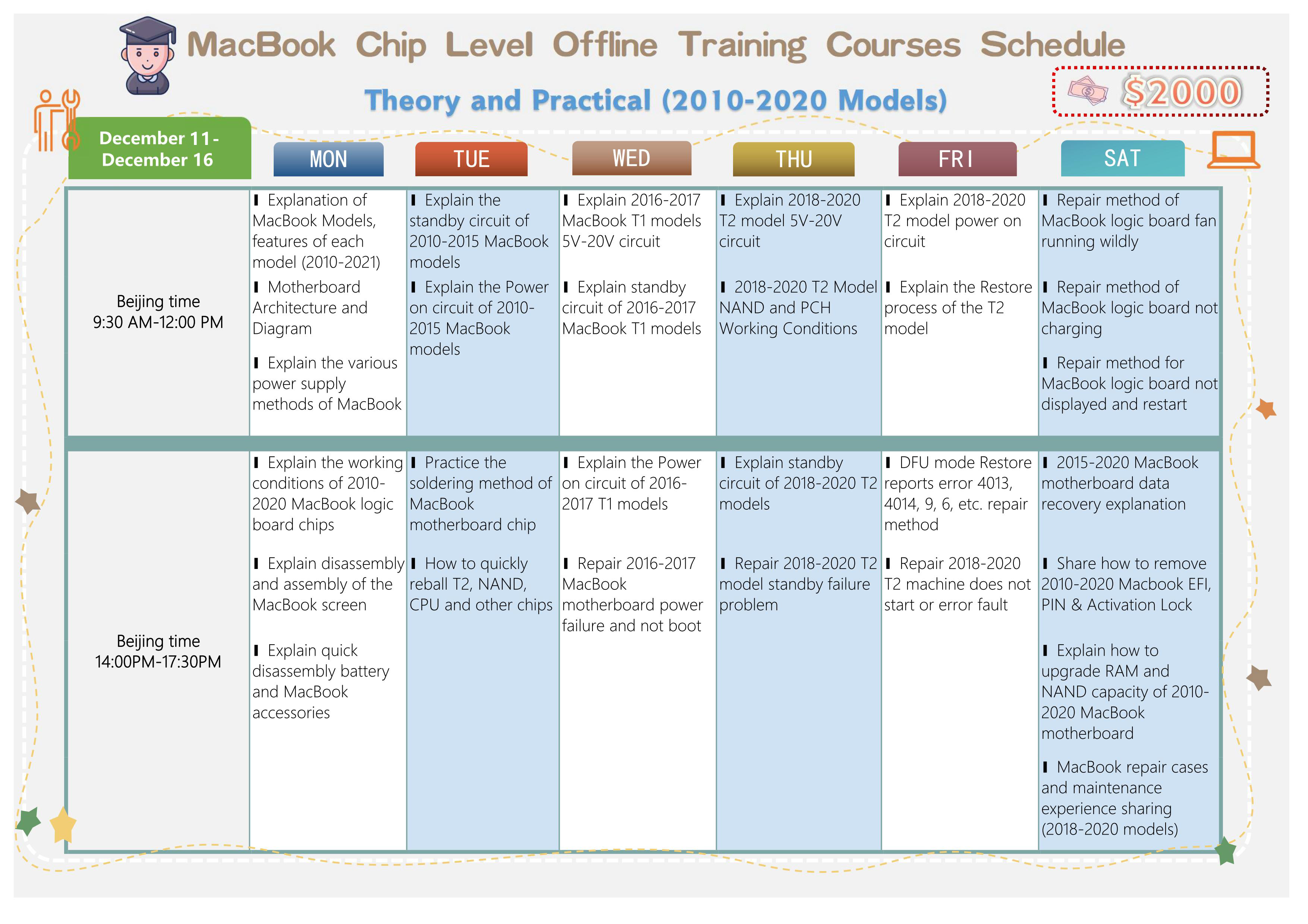 offline training course