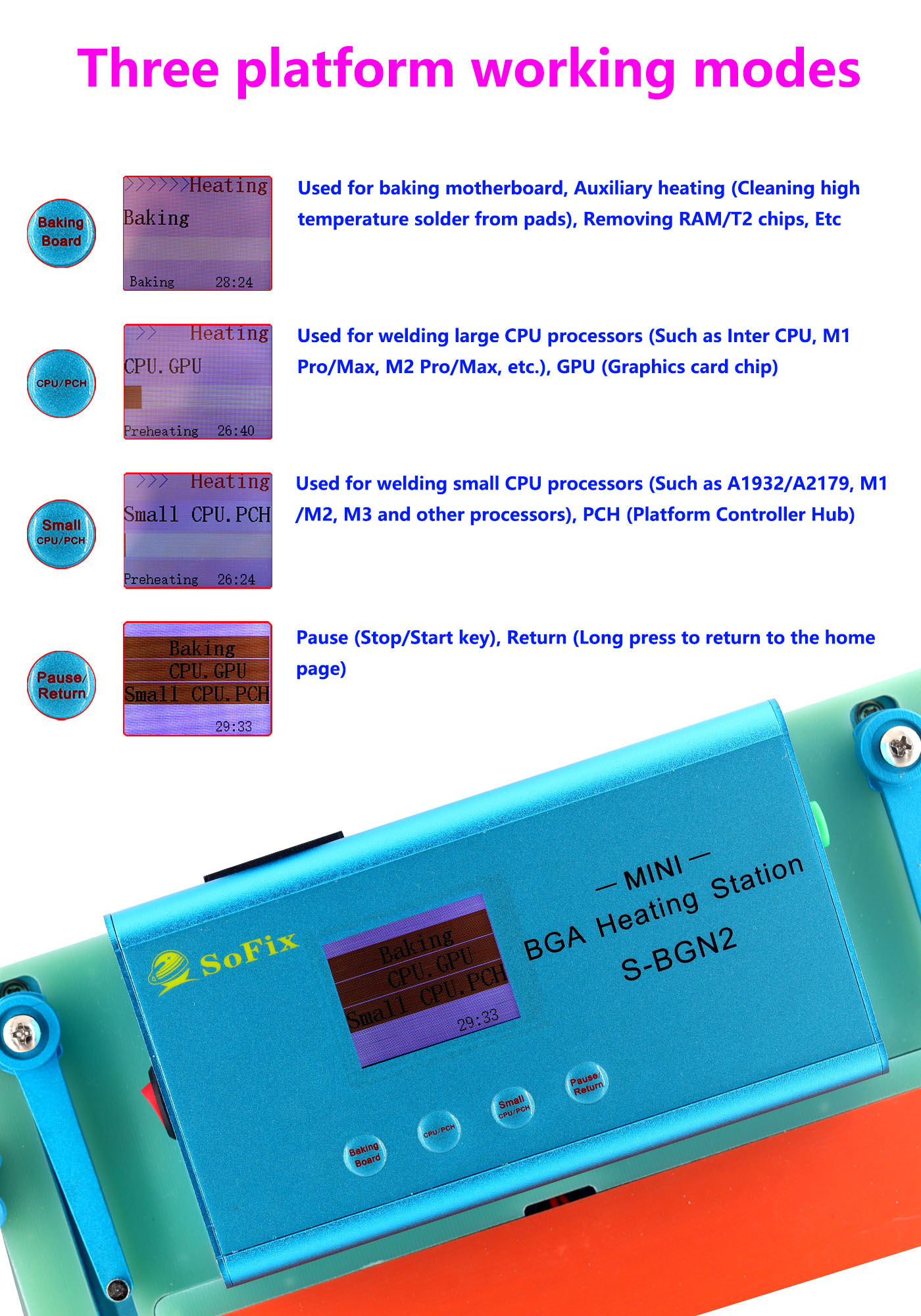 MINI BGA Heating Station S-BGN2
