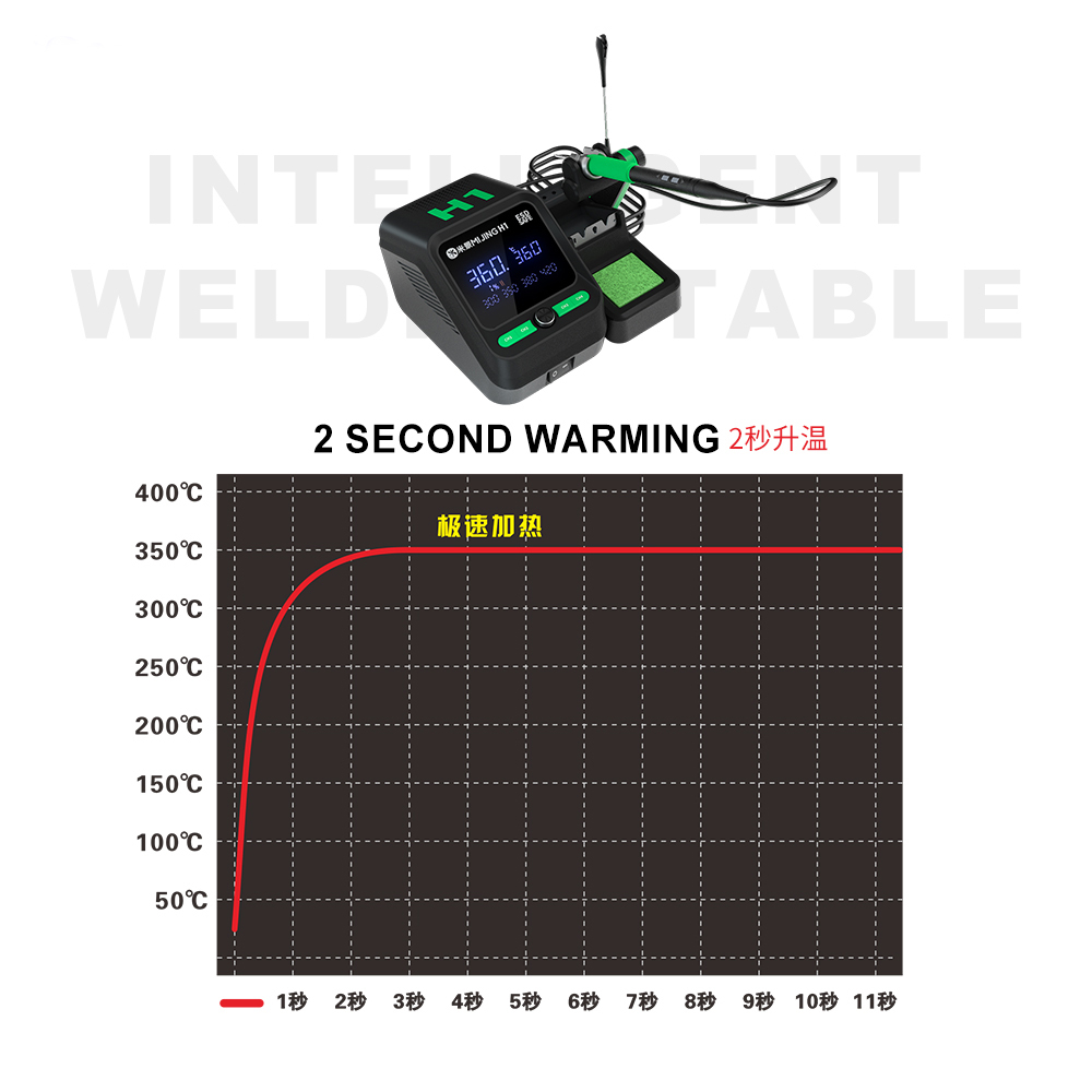 Intelligent Welding Table MJ-H1