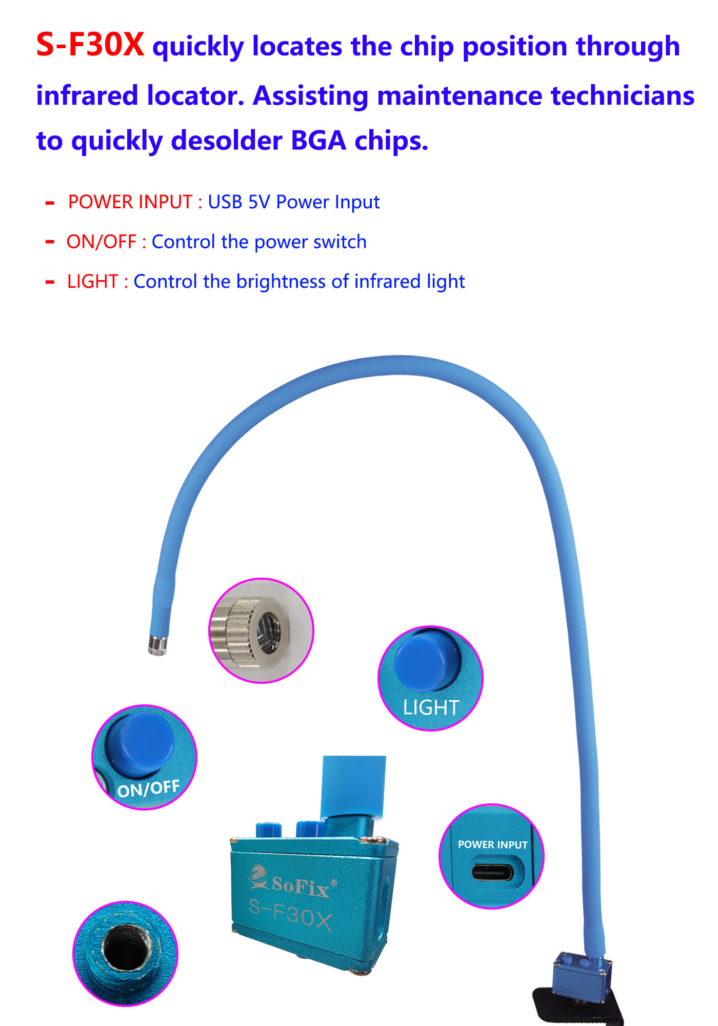 MOTHERBOAED CHIP LOCATOR  S-F30X