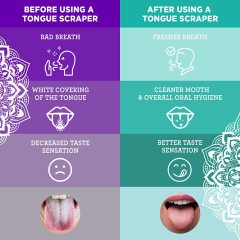 Tongue Scraper Reduce Bad Breath Maintains Oral Care 100% BPA Free Metal Tongue Cleaner for Adults and Kids,