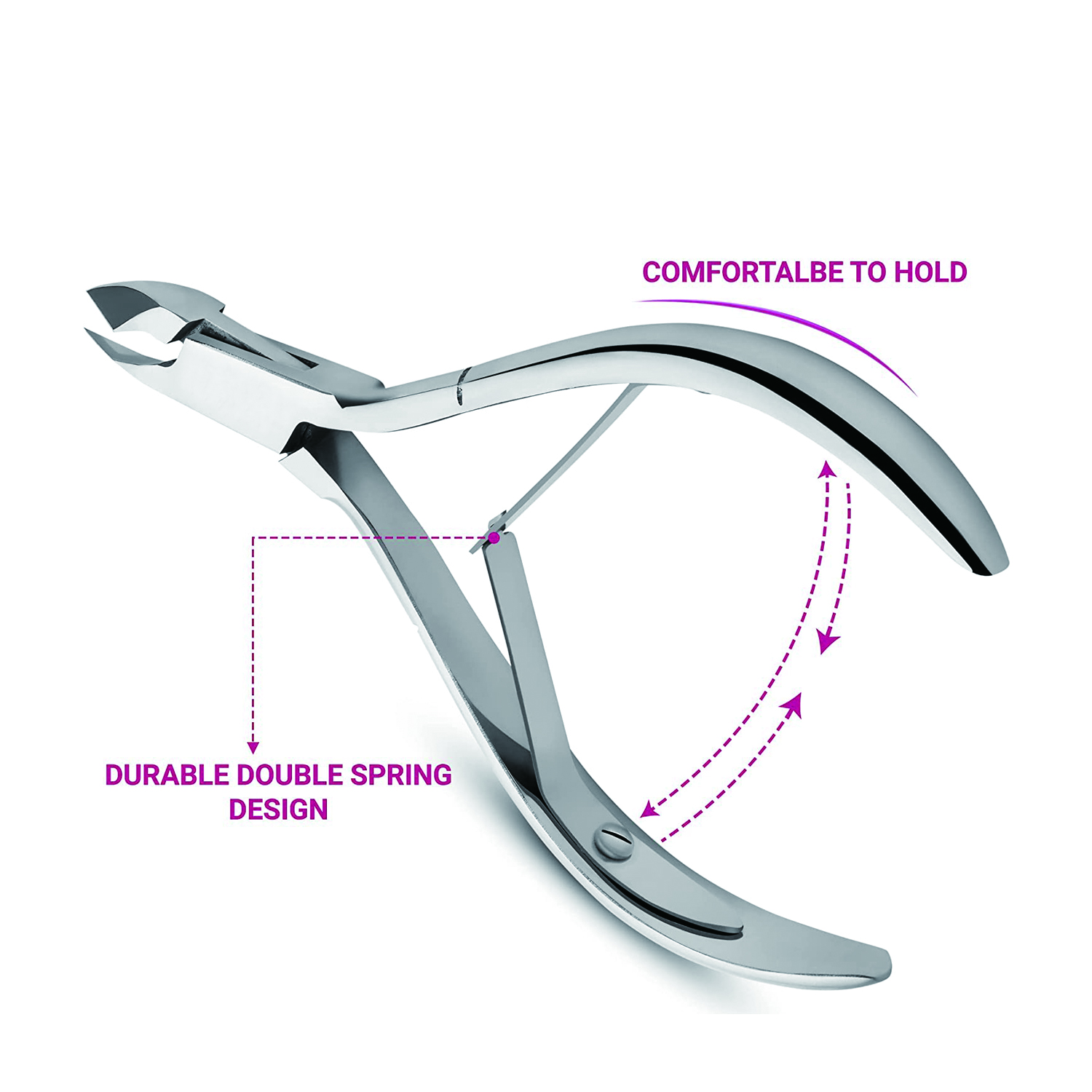 2PCS Nail Nippers Kit Cuticle And Nail Pusher
