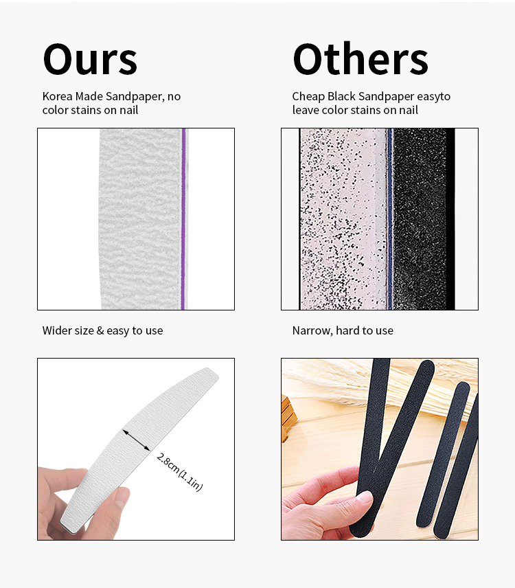 Premium Quality Nail File 