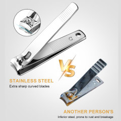 Professional Nail Clippers Set Stainless Steel Sharp Sturdy Fingernail and Toenail Cutter