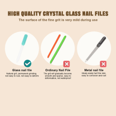 Reusable Etched Glass Crystal Nail File Plastic Handle Salon Manicure Care Tool Washable Double Side Polishing File With Case