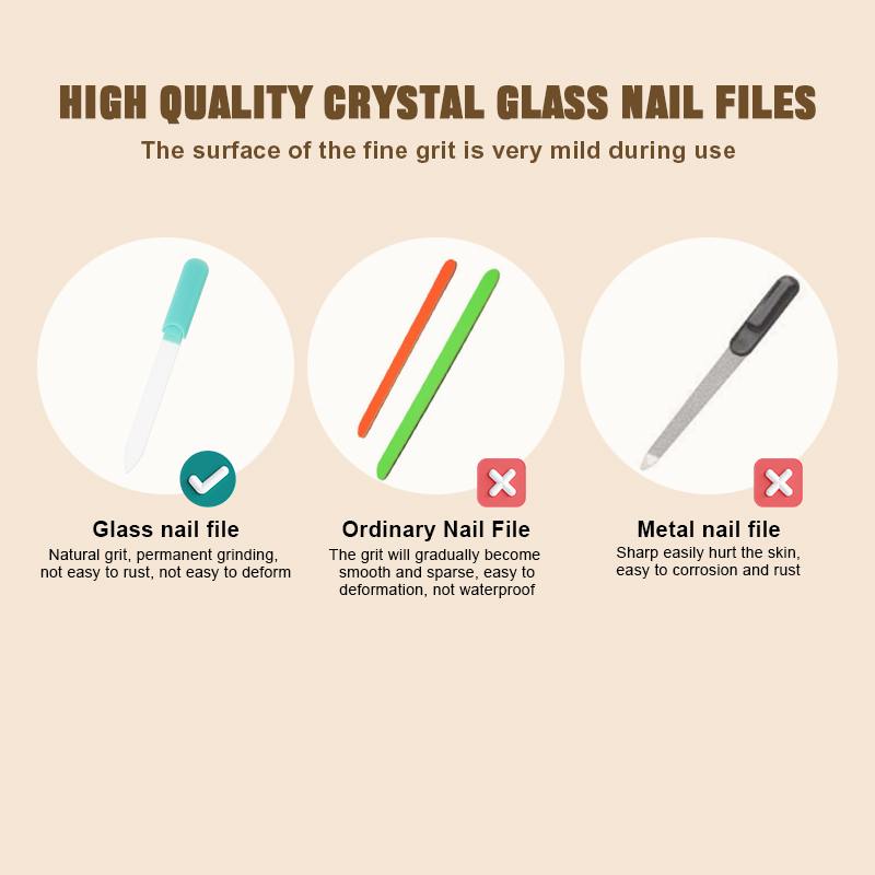 Reusable Etched Glass Crystal Nail File Plastic Handle Salon Manicure Care Tool Washable Double Side Polishing File With Case