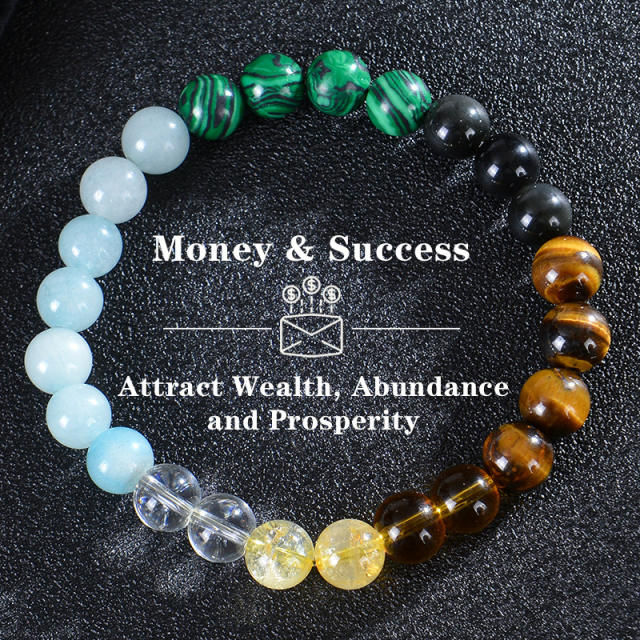 Bohemian Colorful Stone Bracelet Tiger Eye Crystal Beaded Yoga Stone Bracelet 7 Chakras Card Bracelet