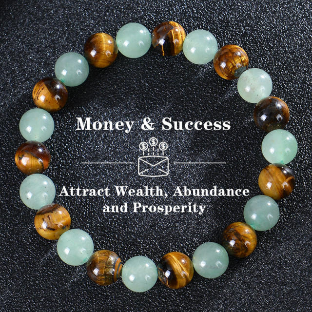 Bohemian Colorful Stone Bracelet Tiger Eye Crystal Beaded Yoga Stone Bracelet 7 Chakras Card Bracelet
