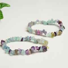 Colored Fluorite