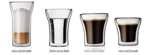 Double wall glass cups