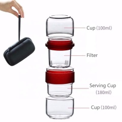 glass tea cups