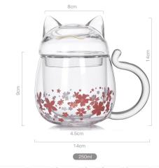 double wall glass cups