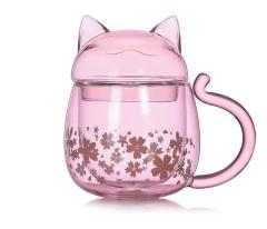 double wall glass cups