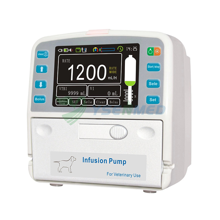 Operation guide video for veterinary infusion pump YSSY-EB12V.