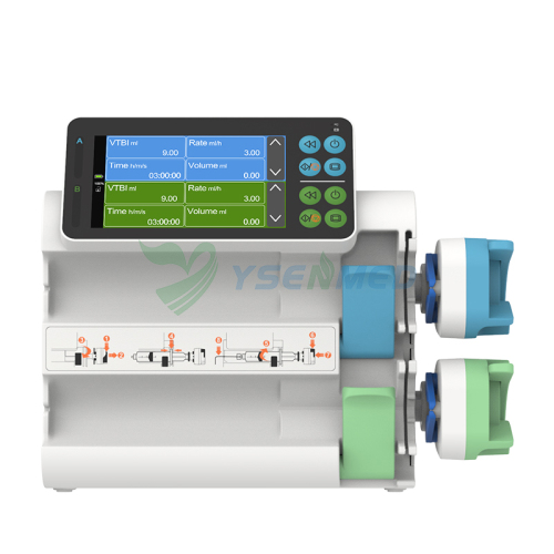 YSENMED YSZS-S5D medical  dual channel syringe pump
