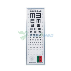 YSENMED Medical Ophthalmic LED Vision Chart YSENT-SLB2