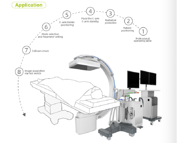 digital FPD c-arm 