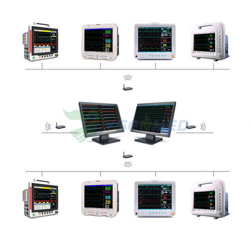 Central Patient Monitoring System YSUC10A