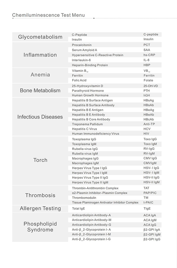 Chemiluminescence Immunoassay Analyzer