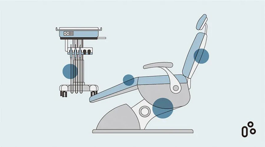 Analysis and troubleshooting methods of common dental chair problems