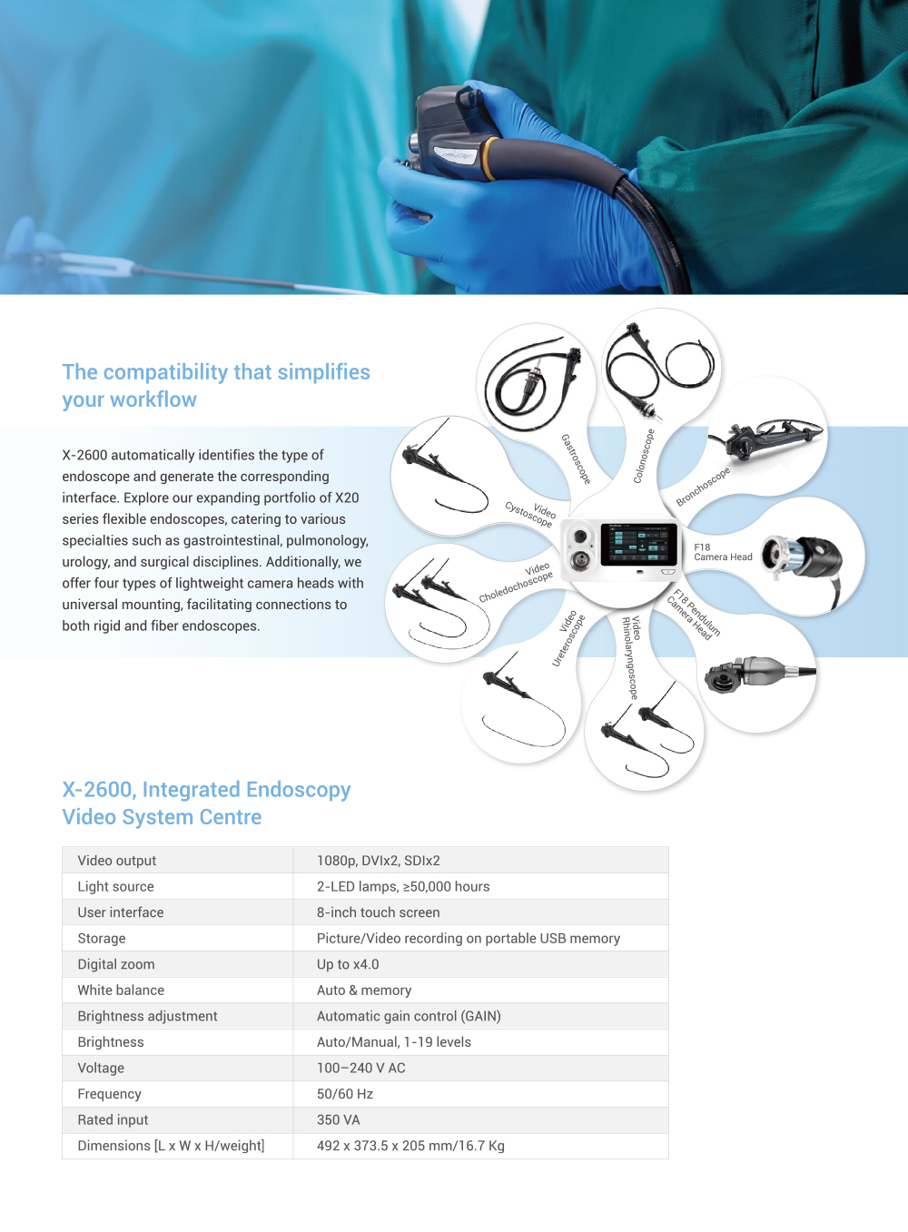 Electronic Endoscope Sonoscape X-2600