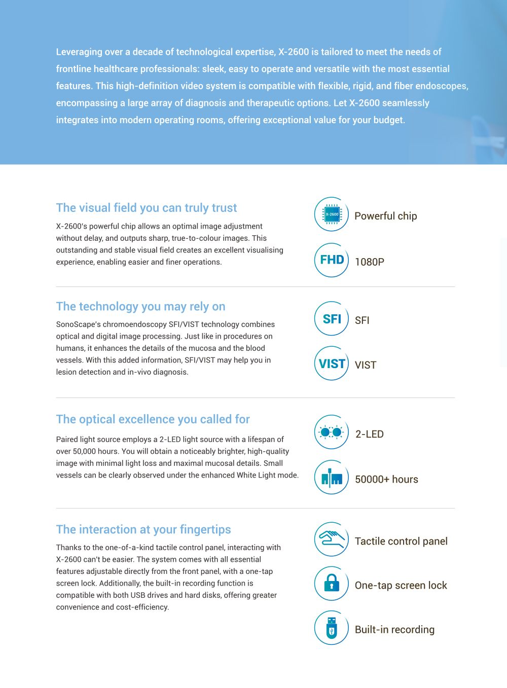Electronic Endoscope Sonoscape X-2600