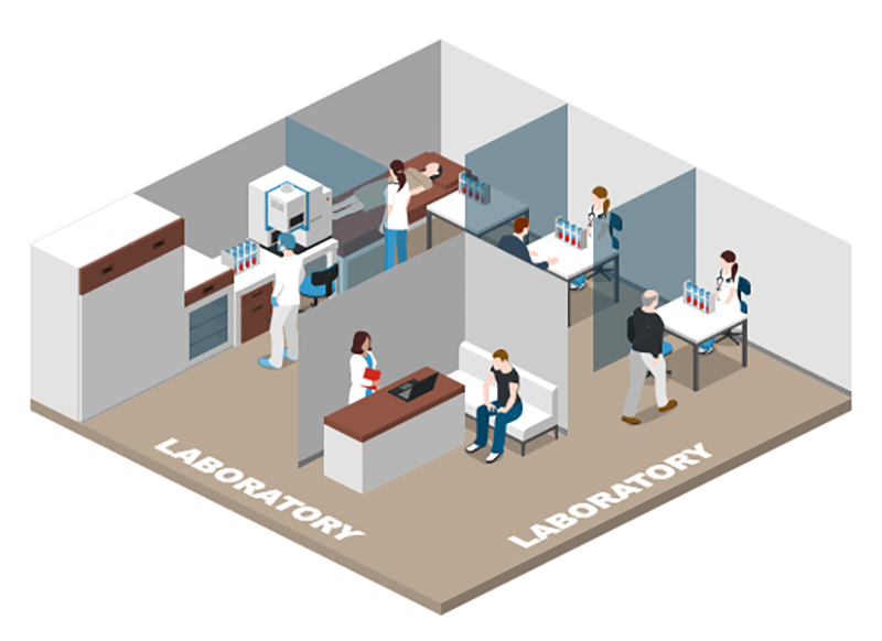 Solution de laboratoire : Guide complet pour la construction de laboratoires modernes et performants en 2025