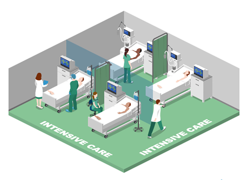 Solutions pour les unités de soins intensifs : Conception et équipement des unités de soins intensifs pour une prise en charge optimale des patients