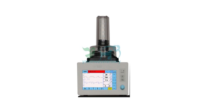 Inhale, Exhale: Veterinary Anesthesia Ventilators and Stress-Free Procedures