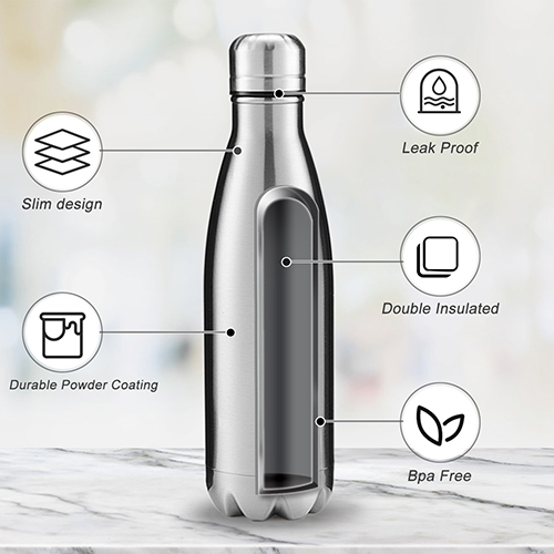 17 Ounce Insulated Stainless Steel Water Bottle Sleek Insulated Water  Bottles, Keeps Hot and Cold, 100% Leakproof Lids Sweatproof Water Bottles  Great for Travel Picnic& Camping.,water bottle