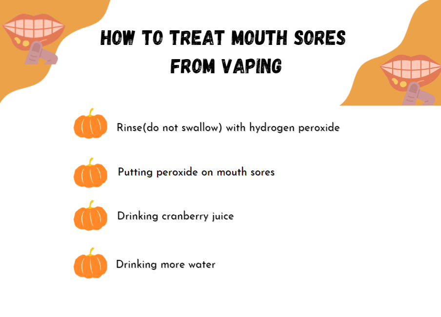 How to Treat Mouth Sores from Vaping