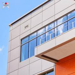 Aluminium composite panels in china