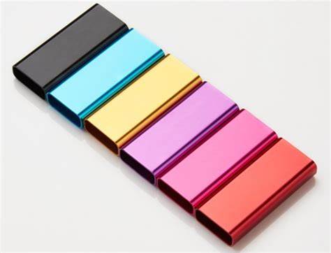 Main types and characteristics of aluminum profile polishing process