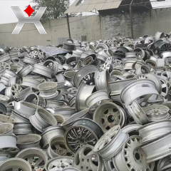 The Market for Aluminum Wheel Scrap in China: Opportunities and Trends