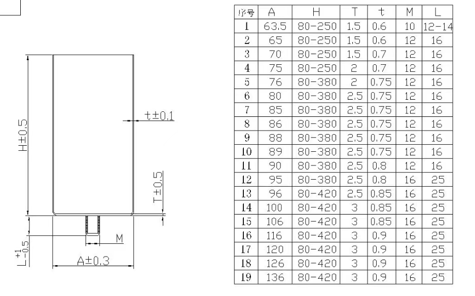 Drawing for aluminium can dia 63.5mm to 136mm with stuc