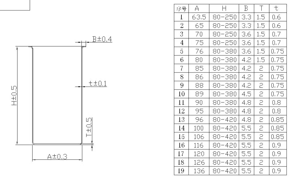 Drawing for aluminium can dia 63.5mm to 136mm with flange