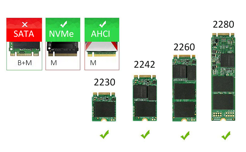 Adaptateur M.2 PCIe NVMe GLOTRENDS Sans Support Pour SSD M.2 - Temu Canada