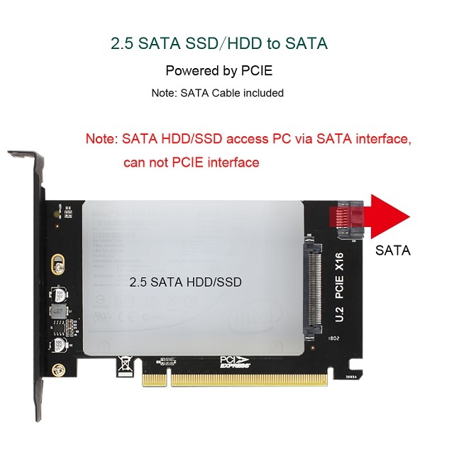 GLOTRENDS 2 in 1 2.5&quot; U.2 SSD to PCIE 3.0 x 16 GEN 3 or 2.5&quot; SATA HDD/SSD to SATA III