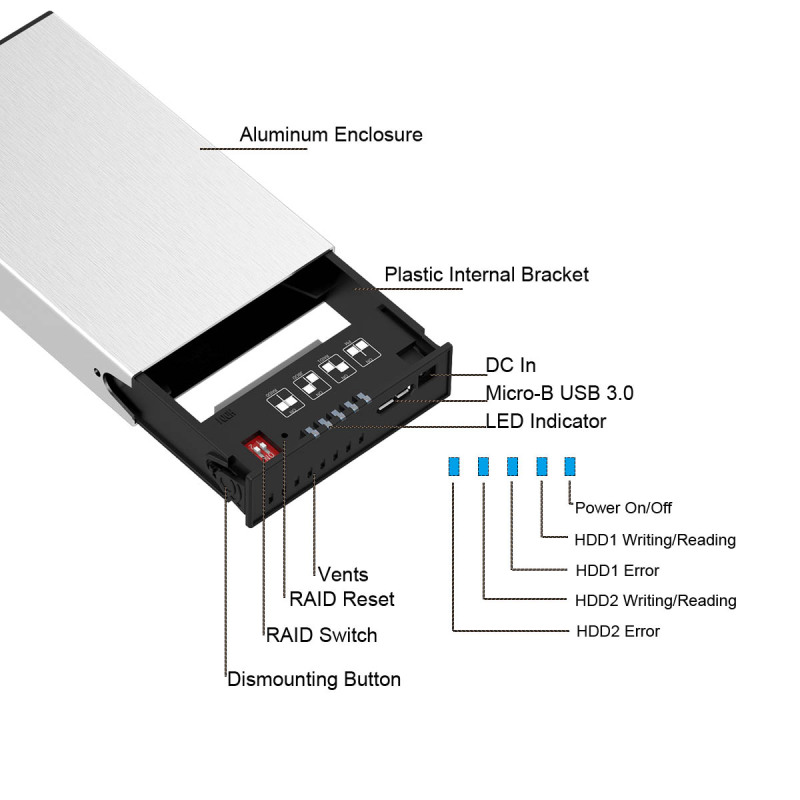 GLOTRENDS 2-Bay RAID Enclosure with 5Gbps Micro-B Port for 2.5 inch SATA Hard Drive