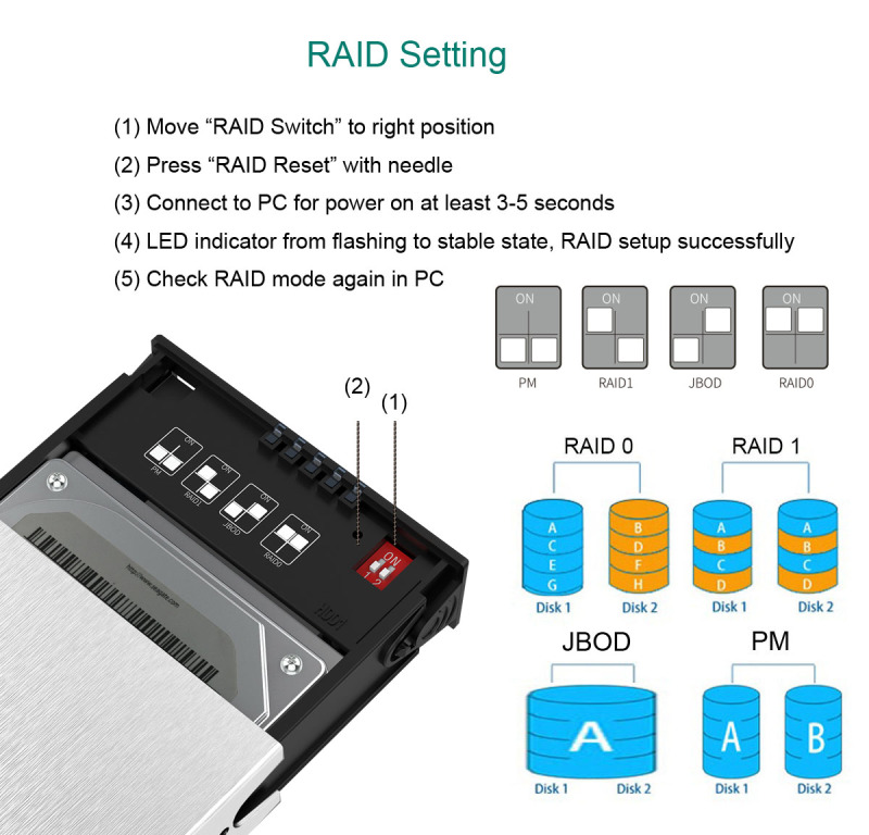 GLOTRENDS 2-Bay RAID Enclosure with 5Gbps Micro-B Port for 2.5 inch SATA Hard Drive