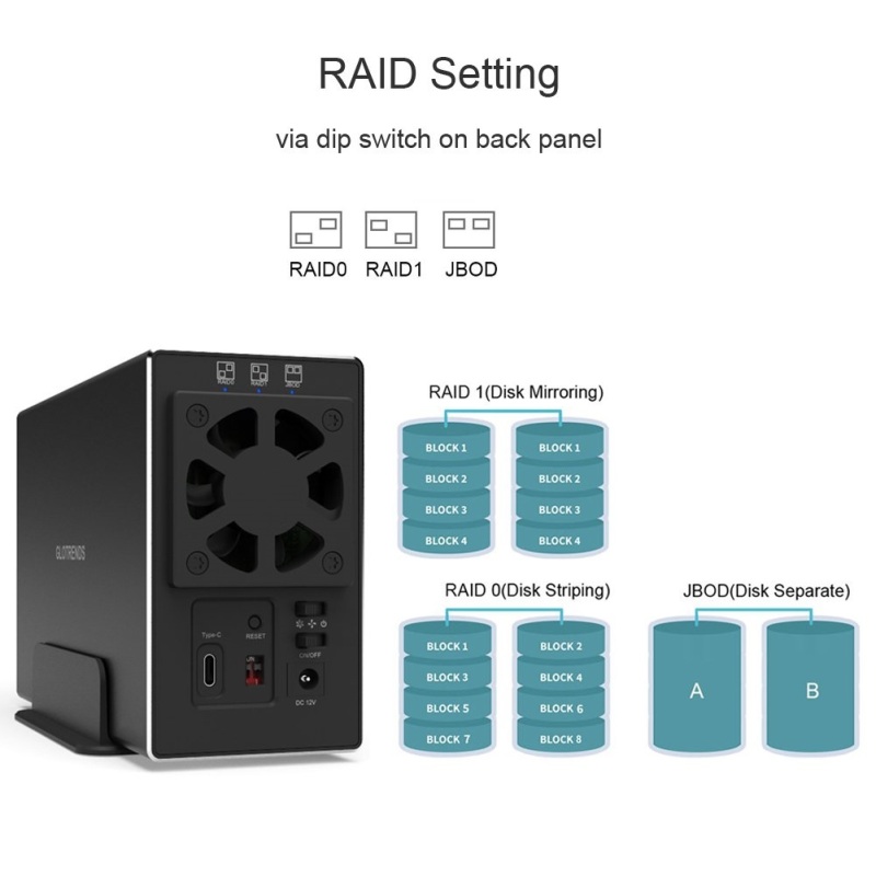 GLOTRENDS 2-Bay RAID Enclosure with 10Gbps USB C Port for 3.5 inch SATA Hard Drive