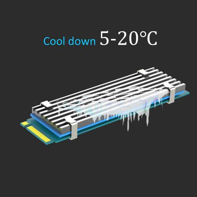 0.12inch(3mm) Thick M.2 Heatsink Kits for 22110 M.2 PCIe SSD