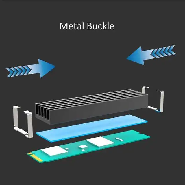 0.4inch(10mm) Thick M.2 Heatsink Kits for 22110 M.2 PCIe SSD